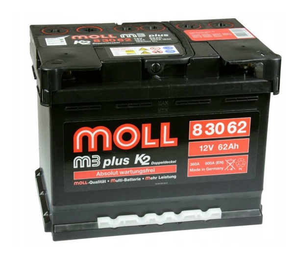 Moll M3plus 83062