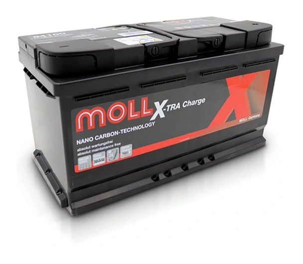 Moll X-TRA Charge  84100