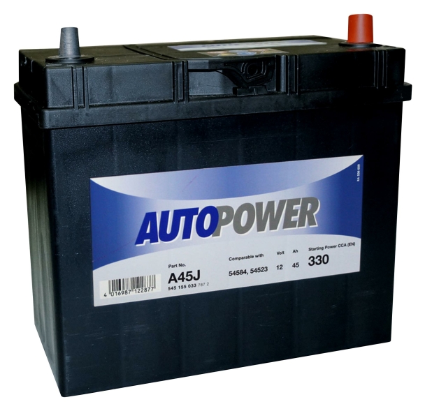 AutoPower A45J